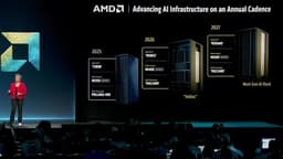 Лиза Су раскрыла планы AMD: скорость вычислений для ИИ вырастет на 70%, чипы с памятью 1,6 ТБ/с и системы на 144 GPU